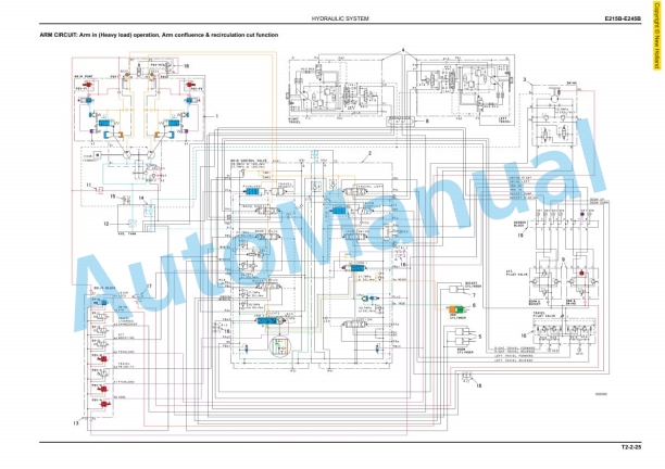 New Holland E215B, E245B Excavator Workshop Manual 87677762A-2