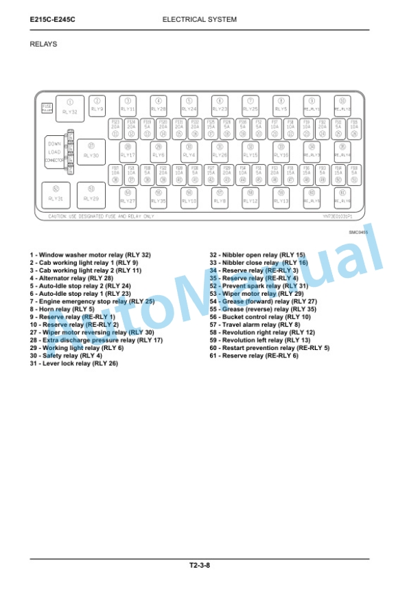 Alternative view of New Holland E215C, E245C Crawler Excavator Service Manual 47399290A