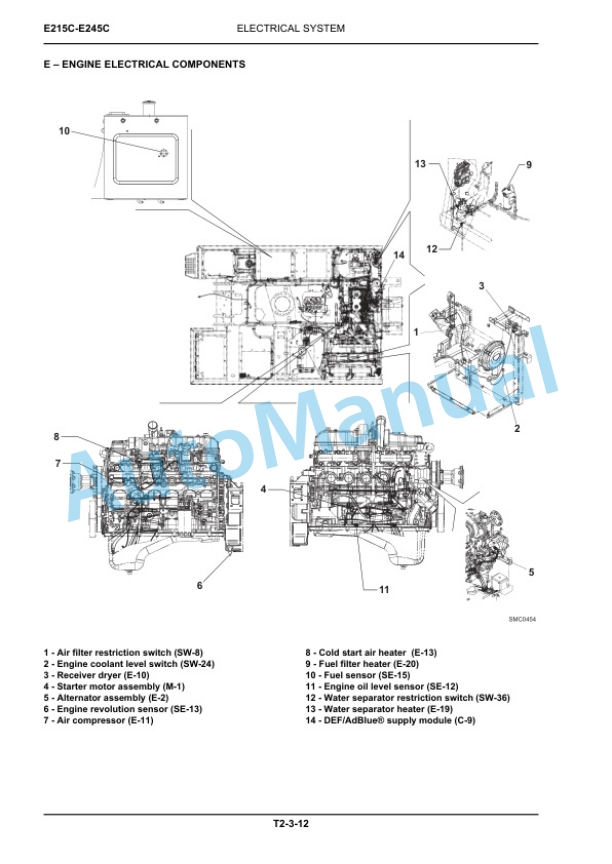 New Holland E215C, E245C Tier IV Crawler Excavator Service Manual 84550265A-2