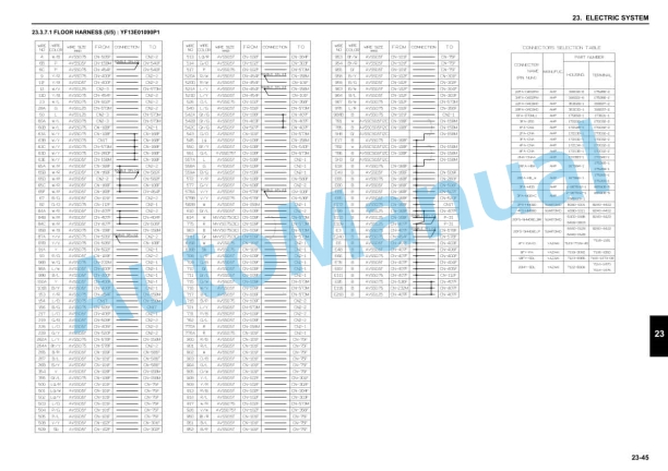 Alternative view of New Holland E260CSR Crawler Excavator Service Manual 48090747