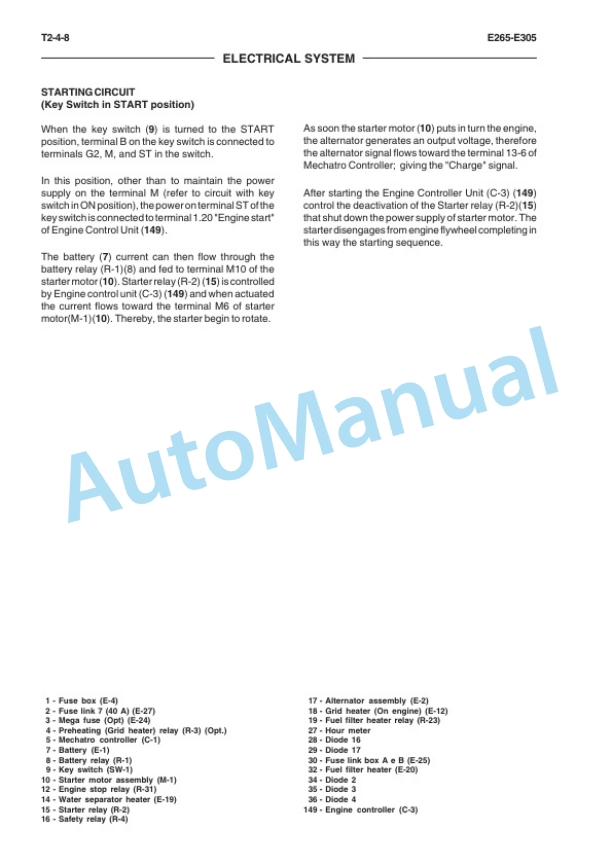 New Holland E265, E305 Tier 3 Workshop Manual 60413674-2