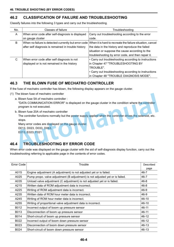 New Holland E265B, E265BLC Hydraulic Excavator Shop Manual 87731199-4