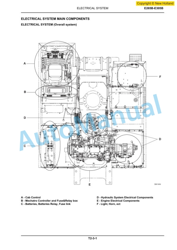 New Holland E265B, E305B Crawler Excavator Workshop Manual 87746510A-2