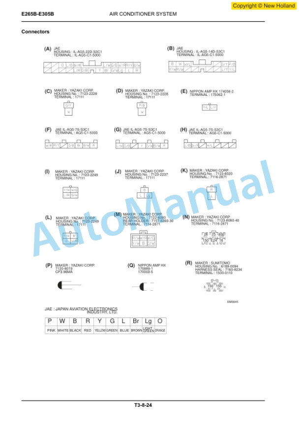 New Holland E265B, E305B Crawler Excavator Workshop Manual 87746510A-3