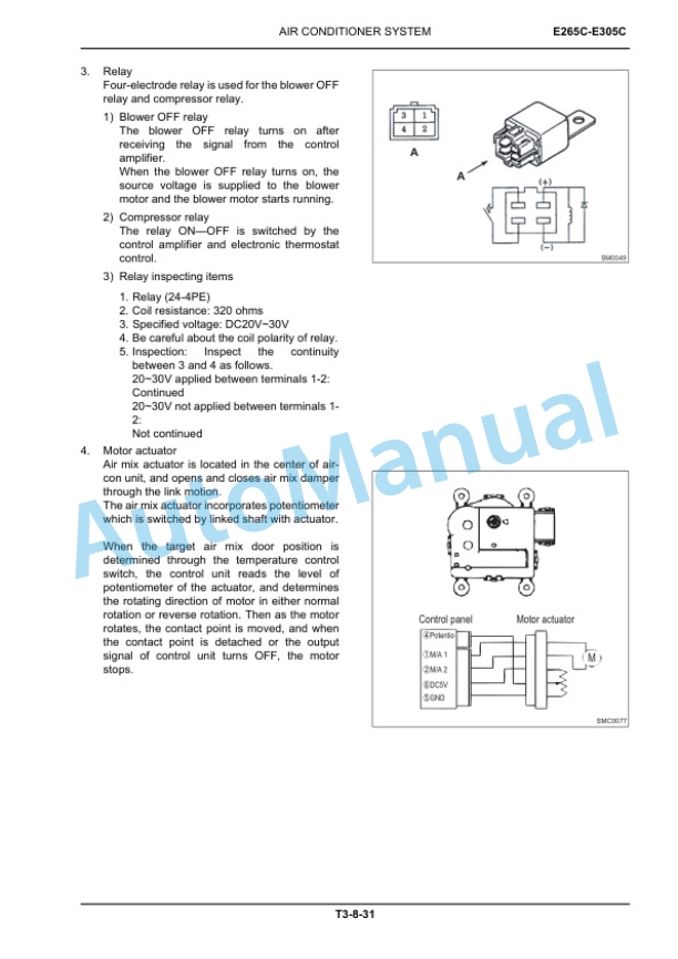 New Holland E265C, E305C Crawler Excavator Service Manual 47357333A-3