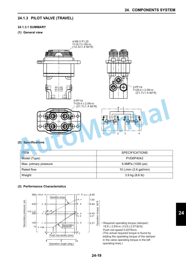 Alternative view of New Holland E30B, E35B Compact Hydraulic Excavator Service Manual S5PW0033E02