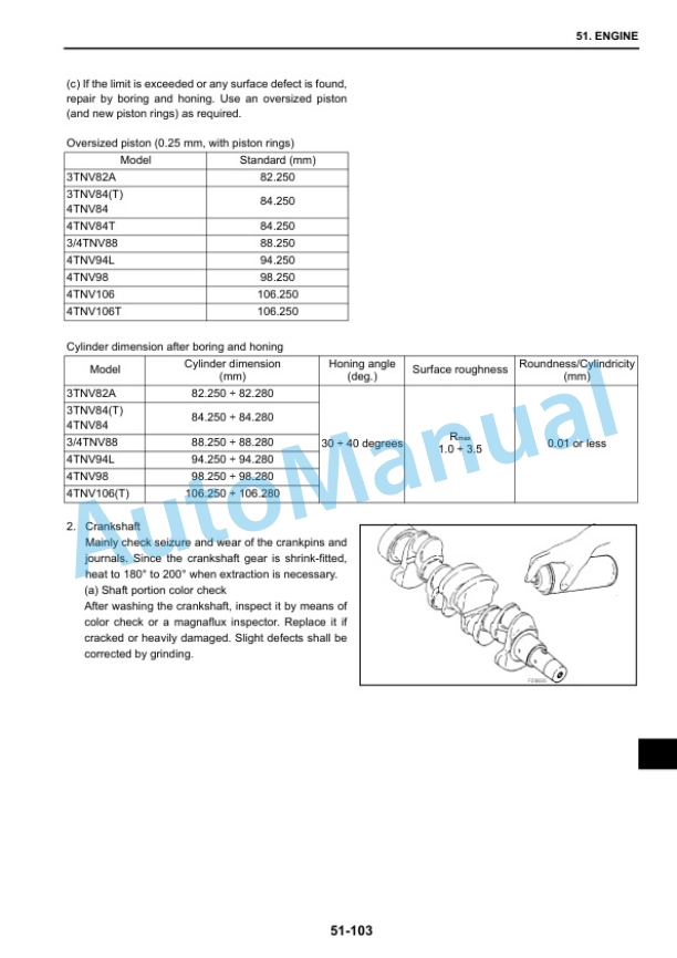 New Holland E35B SR, E39B SR Hydraulic Mini Excavator Service Manual 84553640A-5