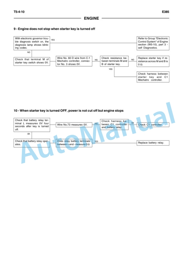 New Holland E385 Tier 3 Workshop Manual 60413679-4