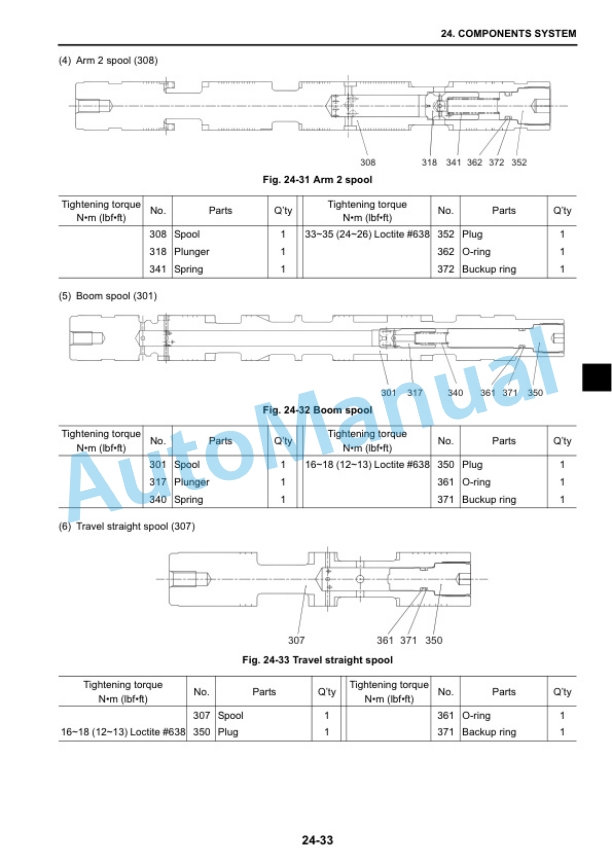 New Holland E385B, E385BLC Hydraulic Excavator Shop Manual 87731197-2