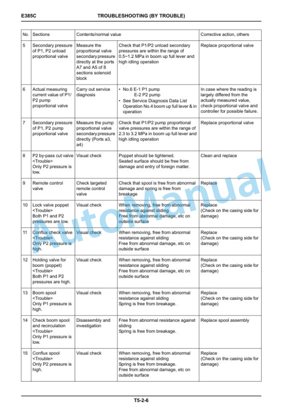 New Holland E385C Crawler Excavator Service Manual 47374920A-4