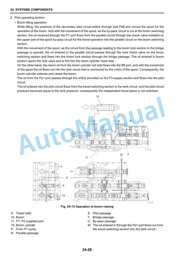 New Holland E45B SR, E50B SR Hydraulic Mini Excavator Service Manual 84526500A-2