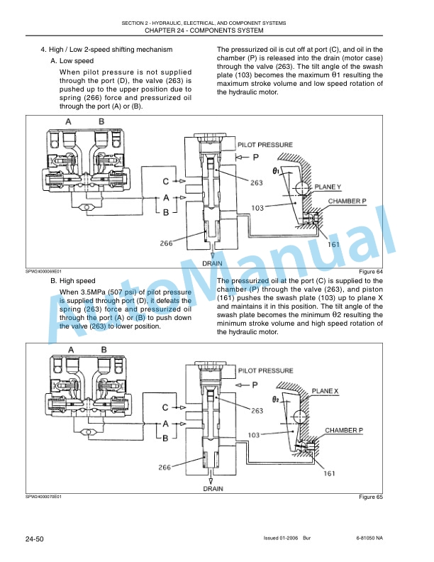 New Holland E50 Compact Excavator Service Manual 87360588NA-3
