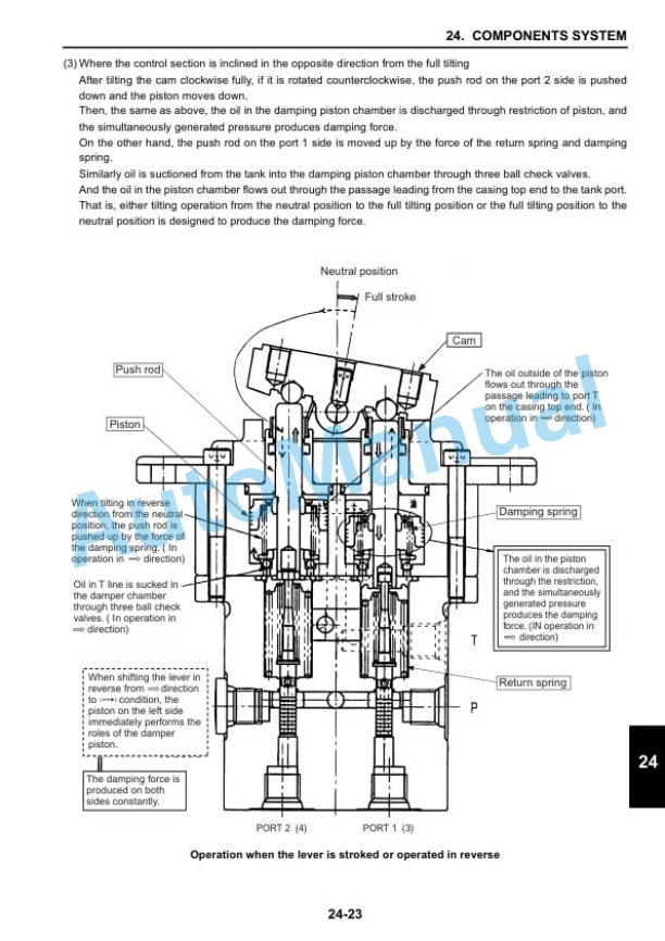 Alternative view of New Holland E50B Hydraulic Excavator Service Manual S5PJ0033E01