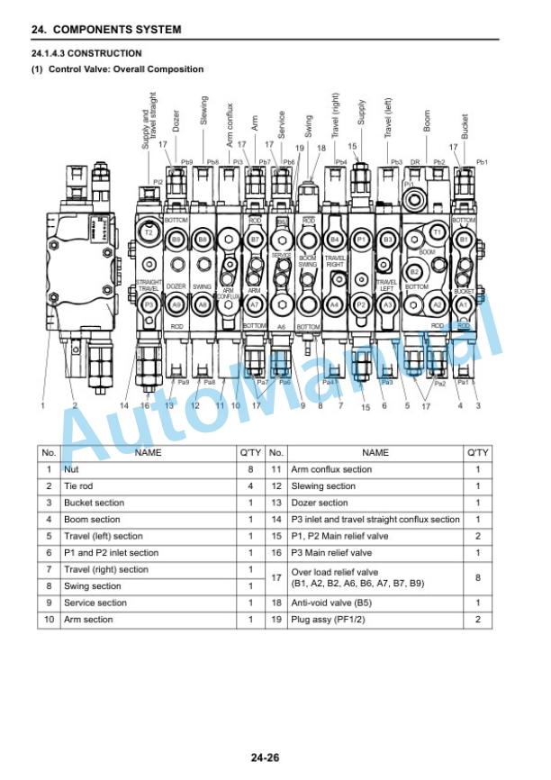 Alternative view of New Holland E55B Tier 4 Crawler Excavator Service Manual S5PS0003E01
