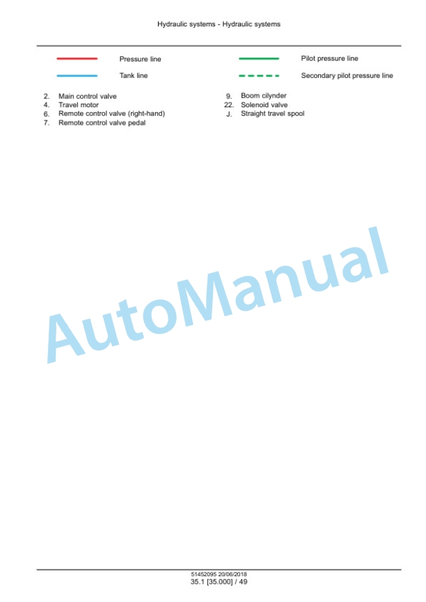 Alternative view of New Holland E57C Mini Excavator Service Manual 51452095