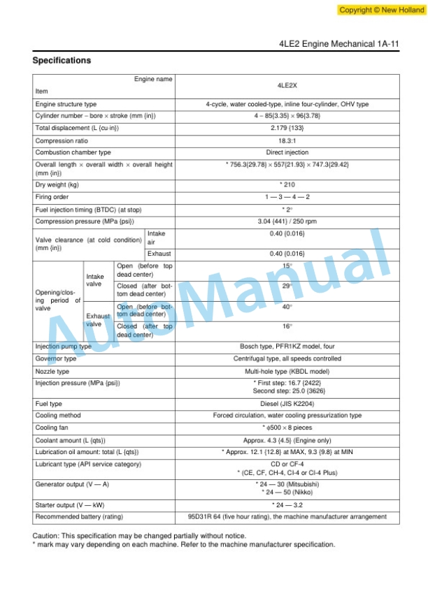 New Holland E70BSR Excavator Service Manual 87474048A-5