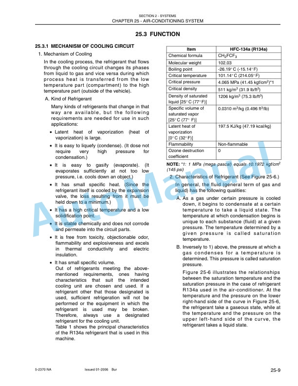 New Holland E80 Midi Crawler Excavator Service Manual 87360644NA-3