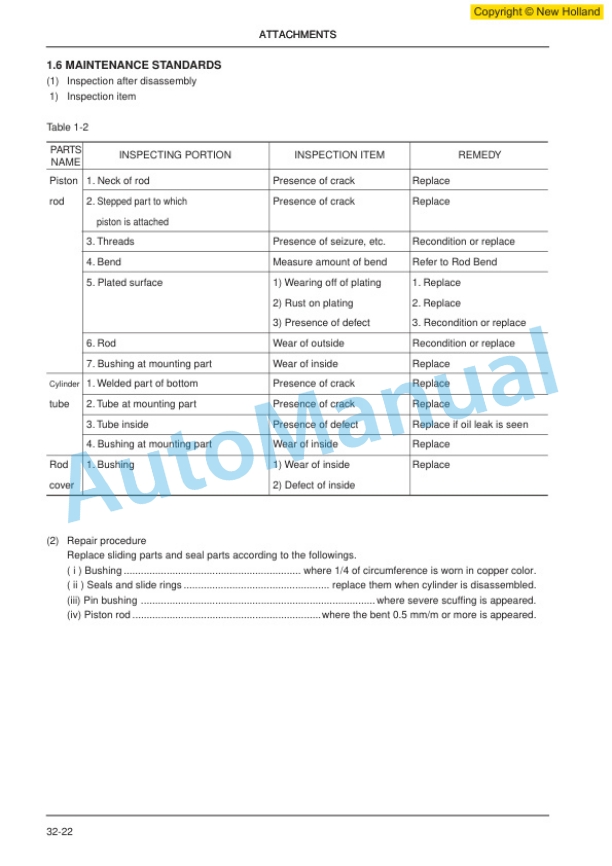 New Holland E9SR Hydraulic Excavator Workshop Manual 6041339100-3