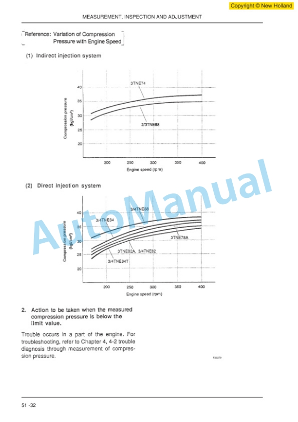 New Holland E9SR Hydraulic Excavator Workshop Manual 6041339100-5