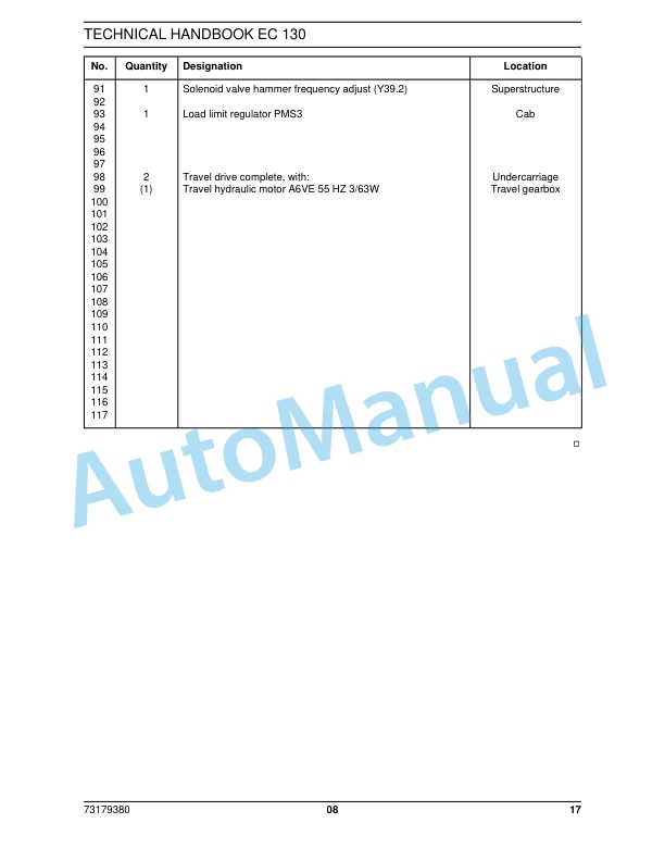New Holland EC130 Excavator Crawler Service Manual 73179380-3