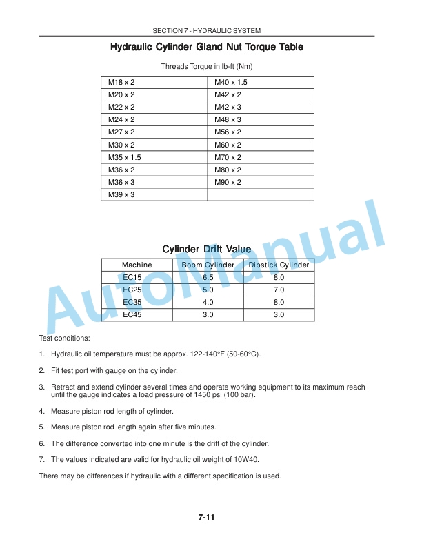 New Holland EC15, EC25, EC35, EC45 Mini Crawler Excavator Service Manual 8661172601-3