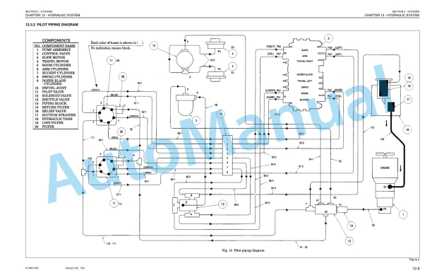 New Holland EH15 Hydraulic Excavator Shop Manual 6-79880NA-2