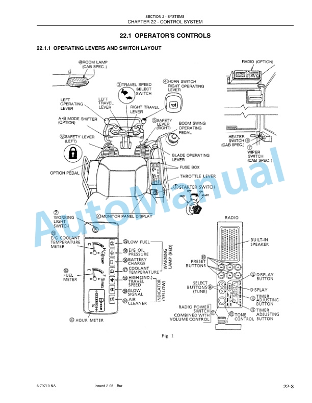 New Holland EH15 Hydraulic Excavator Shop Manual 6-79880NA-3
