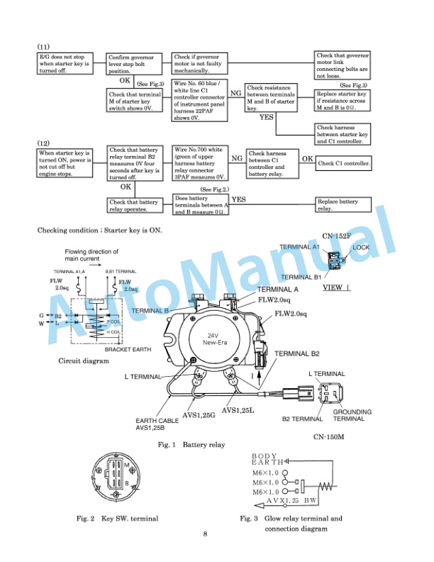 New Holland EH215 Crawler Excavator Service Manual 6-75780NA-5