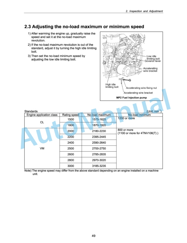 New Holland EH30.B, EH35.B Hydraulic Excavator Shop Manual 6-78350NA-5