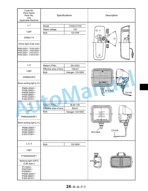 New Holland EH45 Compact Excavator Service Manual 6-75750NA-3