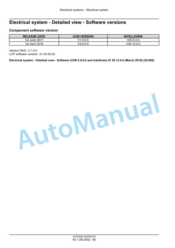 Alternative view of New Holland Extra High Capacity, 9090X, 9090X Olive, 9090X Side Conveyor Tier 3 Grape Harvester Service Manual 51672696
