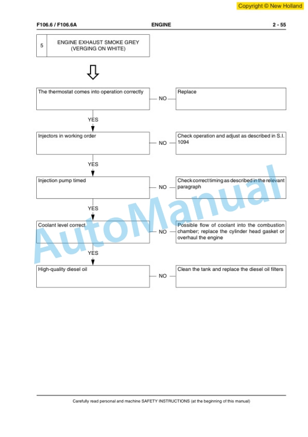 New Holland F106.6, F106.6A Grader Workshop Manual 60413567EN-2