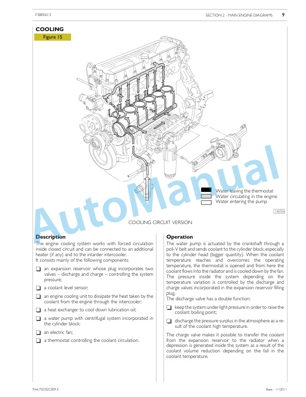 New Holland F2CFE613, F3BFE613 Tier 4i C Series Engine Repair Manual P2D32C009E-3