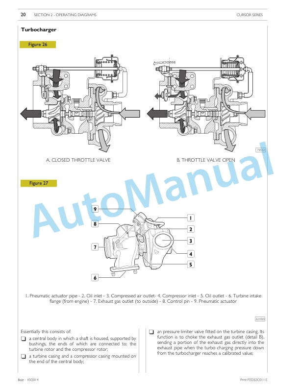 New Holland F3HFE613 Cursor Series Tier 4B - Stage IV Engine Repair Manual P2D32C011E-2