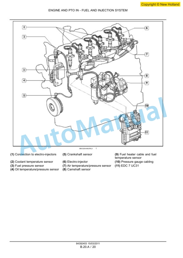 New Holland F4DFE613A-A, F4DFE613B-A, F4DFE613C-A, F4DFE613D-A, F4DFE613G-A, F4DFE613H-A, F4DFE613J-A, F4DFE613K Service Manual 84392403-4
