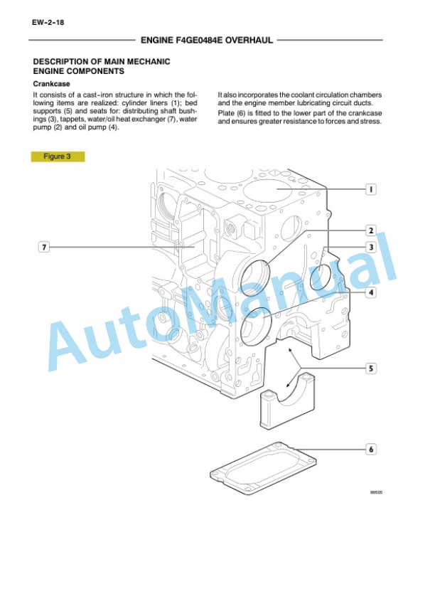 New Holland F4GE0484E, F4GE0684F, F4HE0684J, F4AE0684K, F4AE0684L Engine Repair Manual 60413639-2