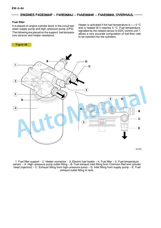 New Holland F4GE0484E, F4GE0684F, F4HE0684J, F4AE0684K, F4AE0684L Engine Repair Manual 60413639-4