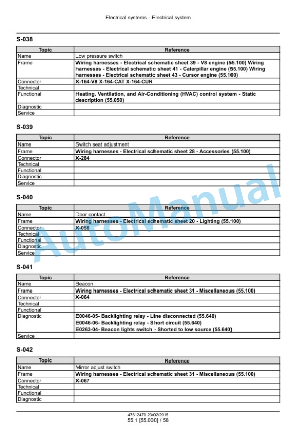 New Holland FR450, FR500, FR600, FR700, FR850 Forage Harvester Service Manual 47849556-2