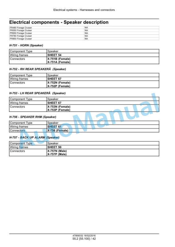 New Holland FR480, FR550, FR650, FR780 Tier 4B Final, FR850 Tier 2 Forage Harvester Service Manual 47985292-2