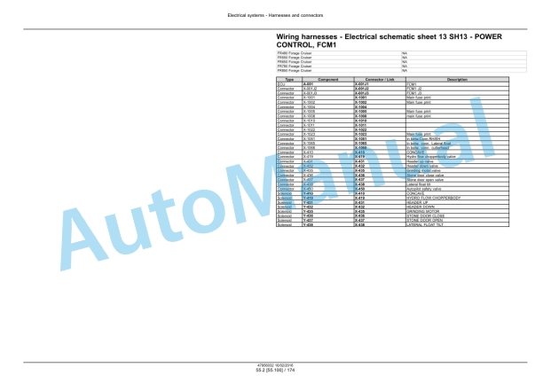New Holland FR480, FR550, FR650, FR780 Tier 4B Final, FR850 Tier 2 Forage Harvester Service Manual 47985292-4