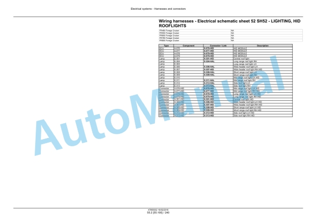 New Holland FR480, FR550, FR650, FR780 Tier 4B Final, FR850 Tier 2 Forage Harvester Service Manual 47985292-5