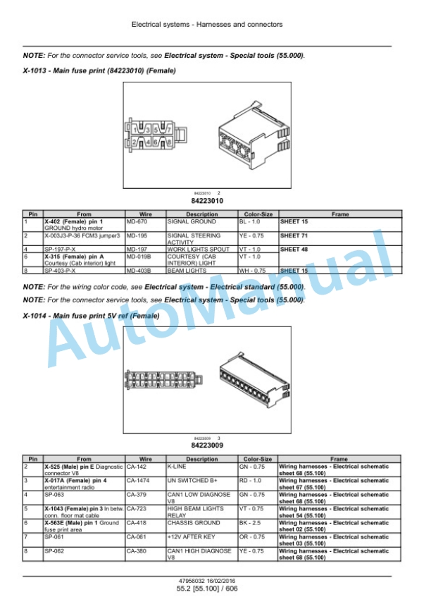 New Holland FR480, FR550, FR650, FR780 Tier 4B Final, FR850 Tier 2 Forage Harvester Service Manual 47985293-4