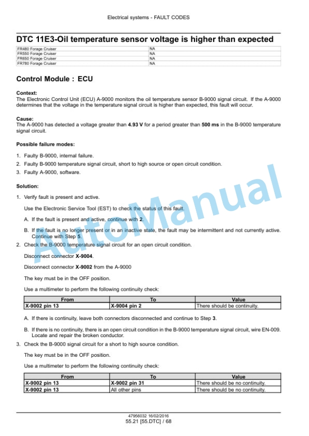New Holland FR480, FR550, FR650, FR780 Tier 4B Final, FR850 Tier 2 Forage Harvester Service Manual 47985295-2
