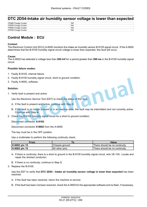 New Holland FR480, FR550, FR650, FR780 Tier 4B Final, FR850 Tier 2 Forage Harvester Service Manual 47985295-4