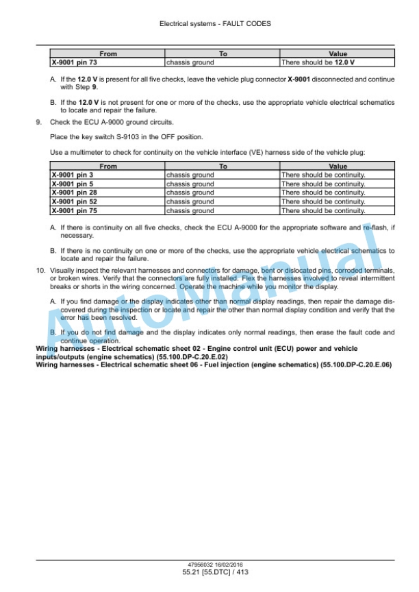 New Holland FR480, FR550, FR650, FR780 Tier 4B Final, FR850 Tier 2 Forage Harvester Service Manual 47985296-2