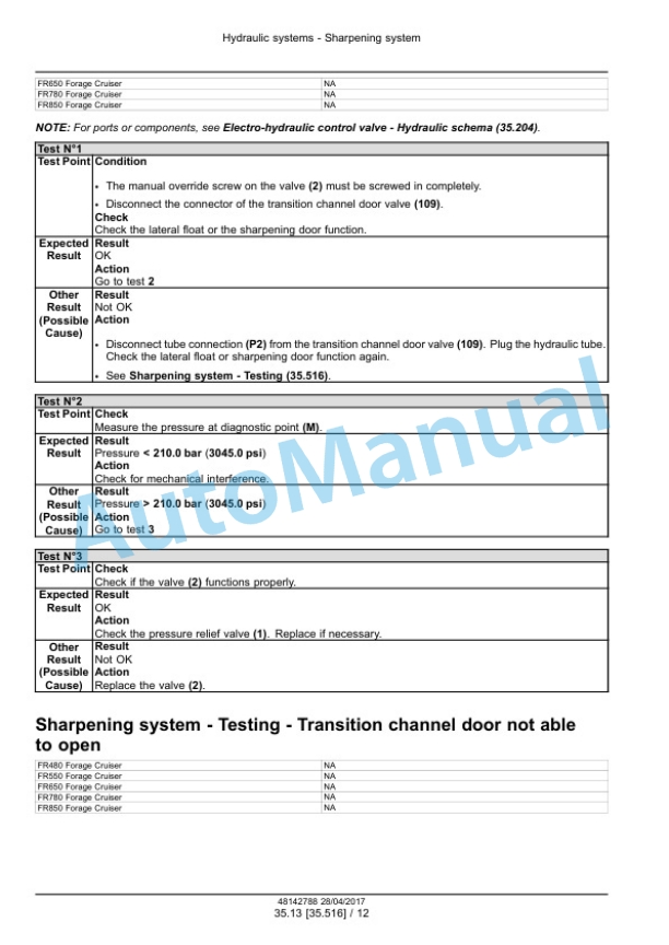 Alternative view of New Holland FR480, FR550, FR650, FR780 Tier 4B Final, FR850 Tier 2 Forage Harvester Service Manual 48142788