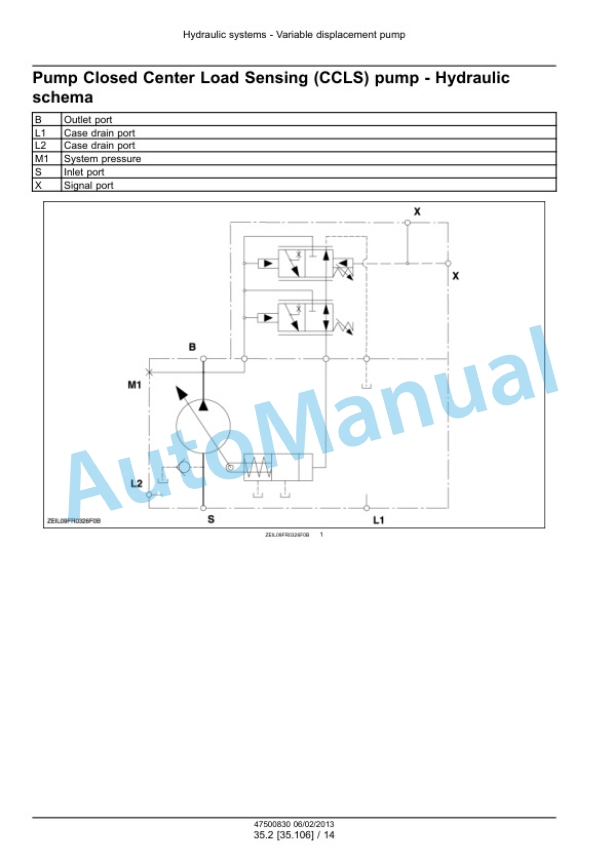Alternative view of New Holland FR9040, FR9050, FR9060, FR9080, FR9090 Forage Harvester Service Manual 47500833