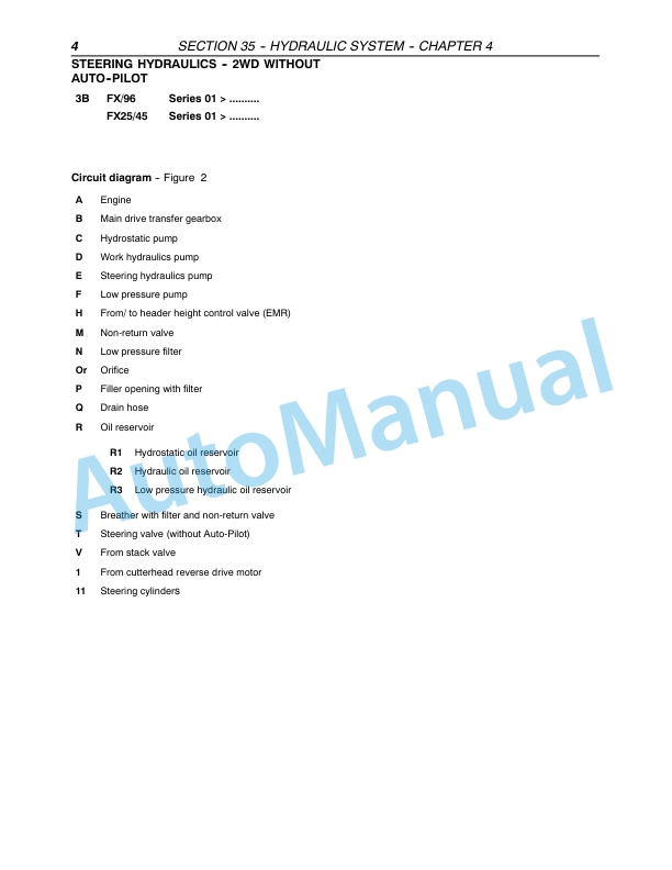 New Holland FX25, FX45, FX28, FX38, FX48, FX58 Forage Harvester Repair Manual 87051242-4