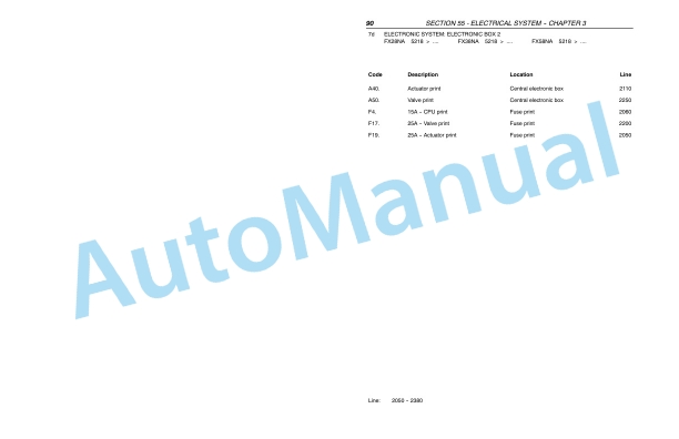 New Holland FX25, FX45, FX28, FX38, FX48, FX58 Forage Harvester Repair Manual 87051243-3