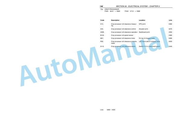 New Holland FX25, FX45, FX28, FX38, FX48, FX58 Forage Harvester Repair Manual 87051243-4